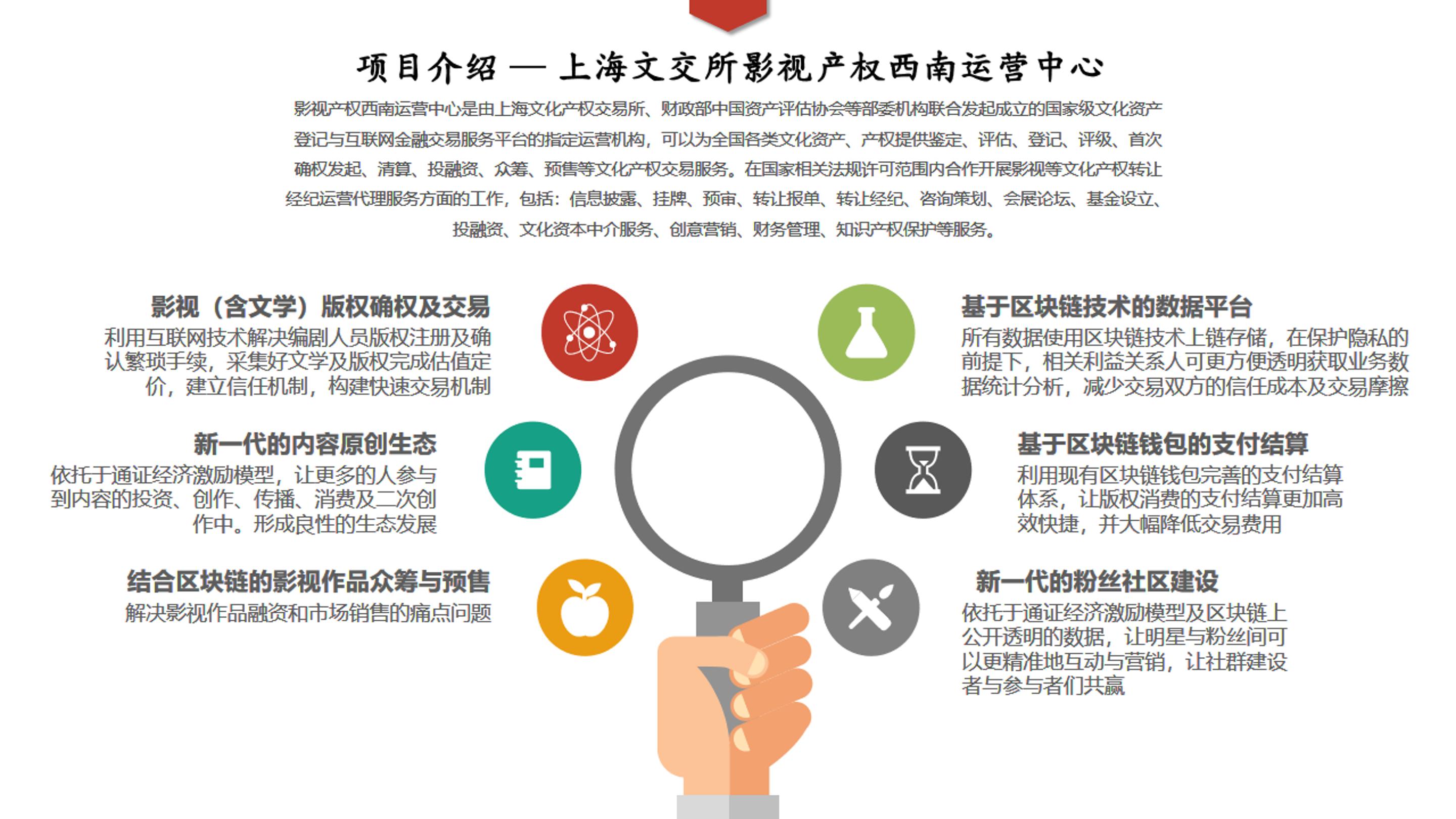 成功案例