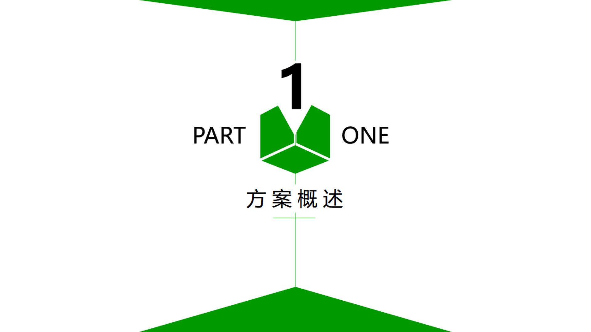生鲜配送