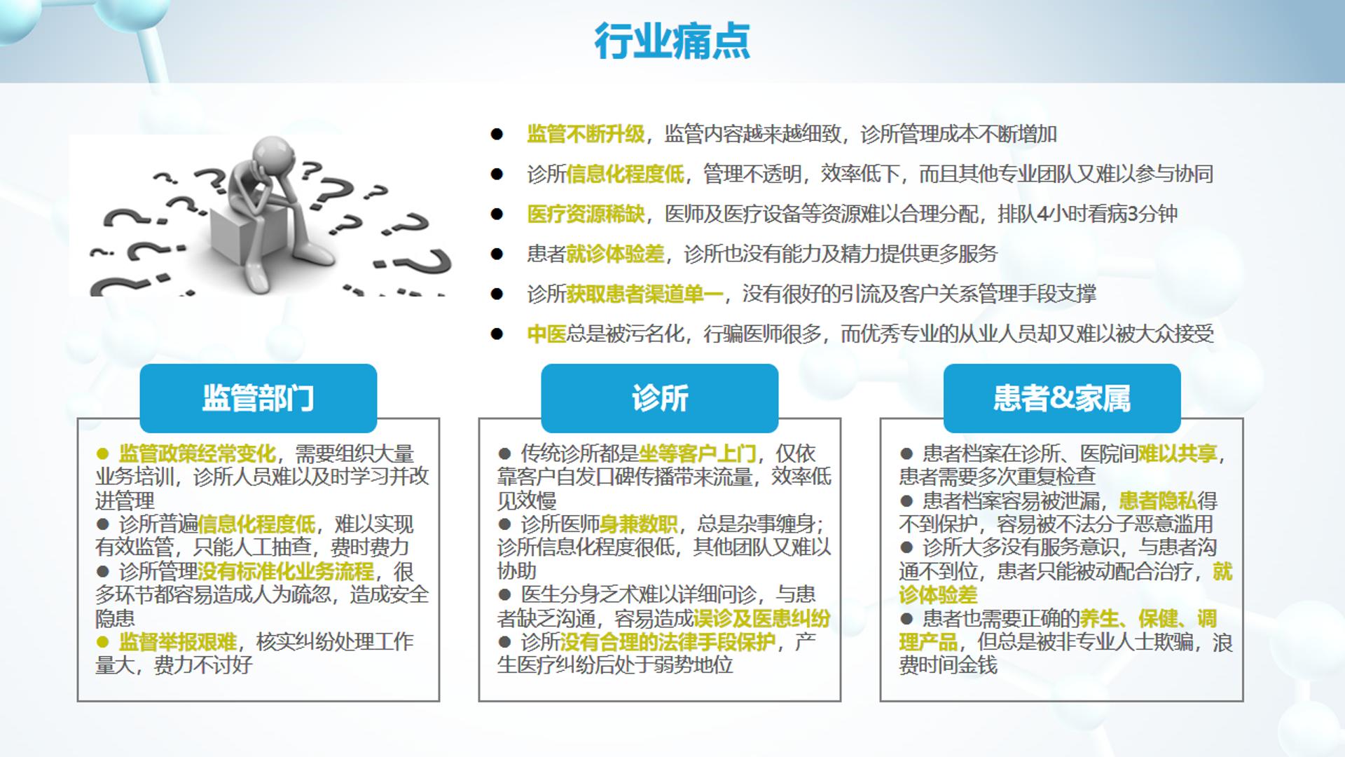 诊所联盟