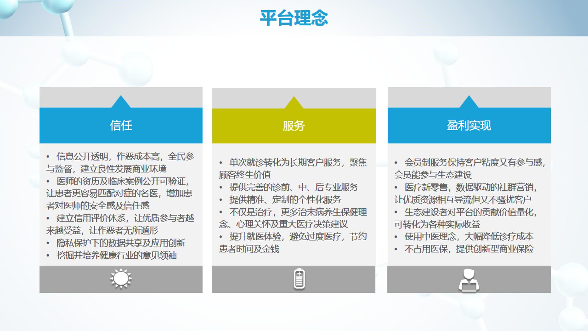 诊所联盟