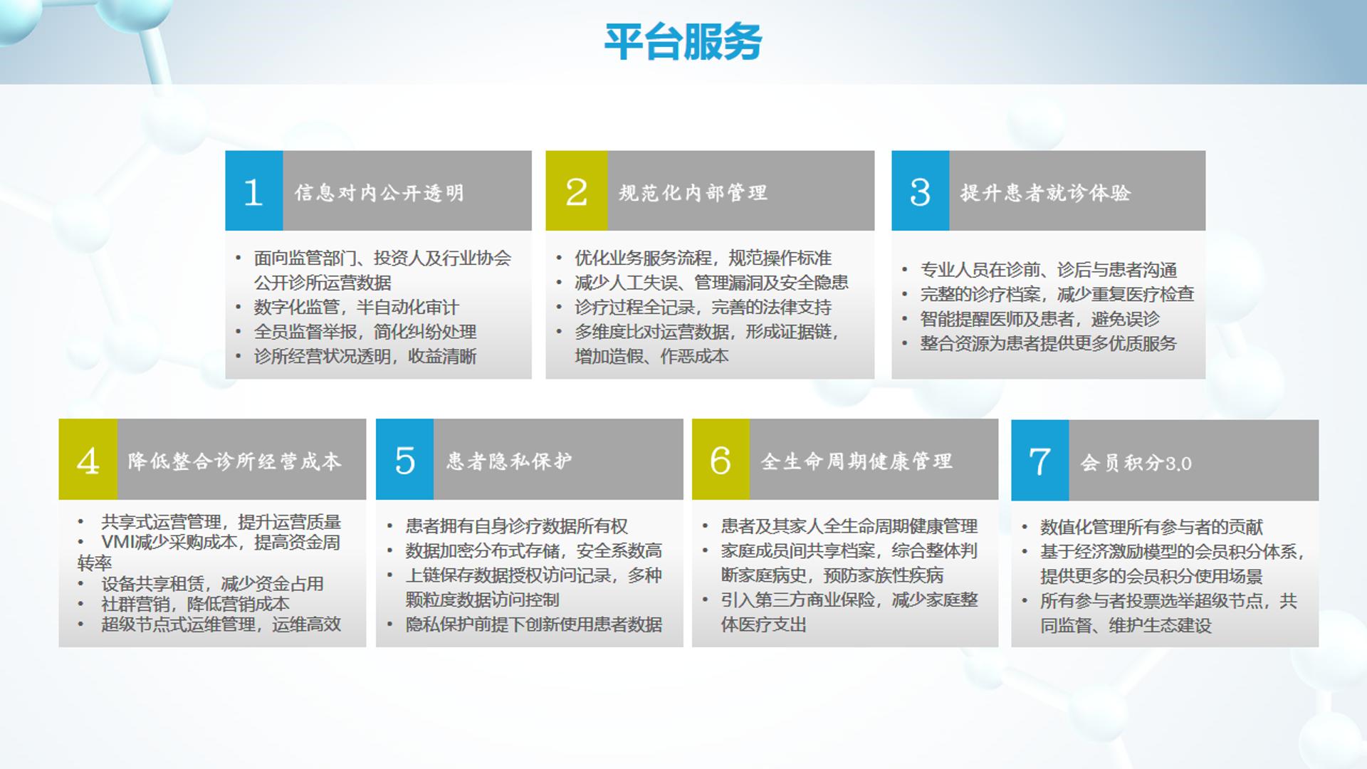 诊所联盟